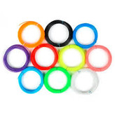 فیلامنت برای قلم 3بعدی