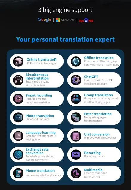دستگاه مترجم صوتی هوشمند S80 Pro – مترجم جیبی برای سفر و کار