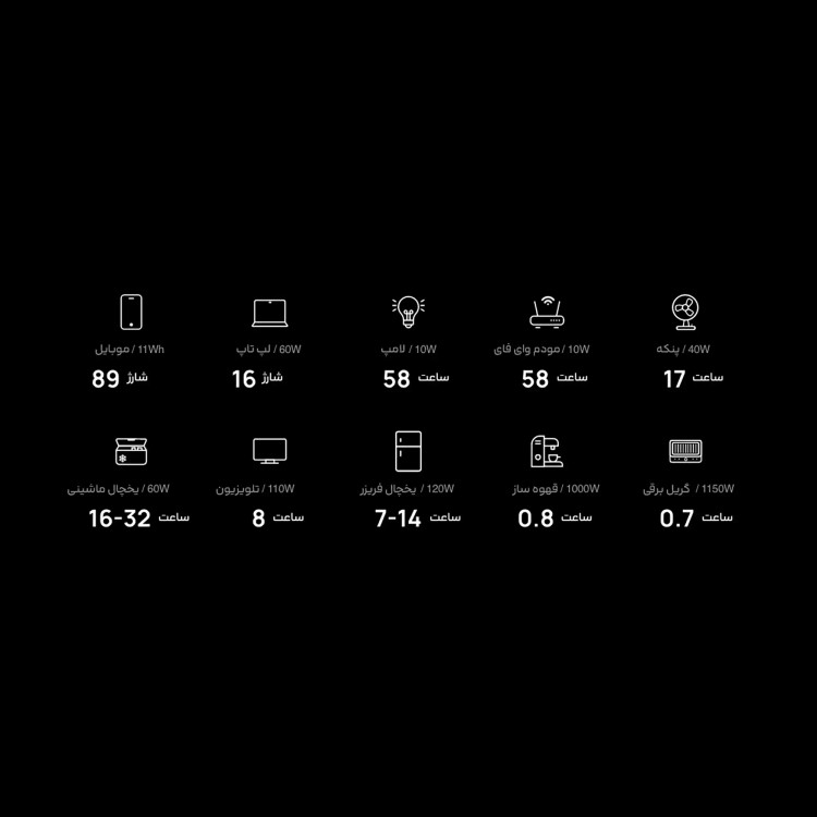 پاور استیشن اکوفلو 1800وات- DELTA 2