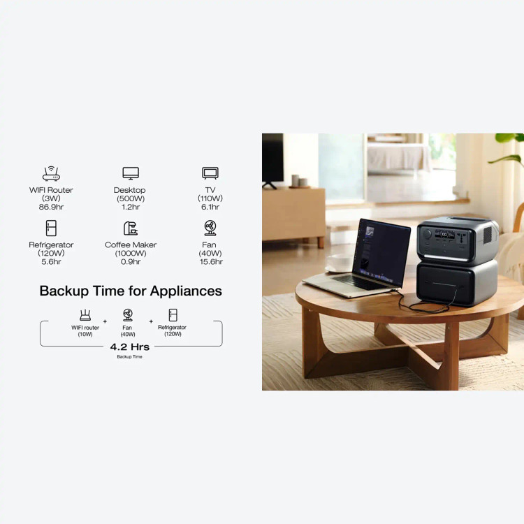 پاور استیشن 600وات - ECOFLOW RIVER3 MAX PLUS