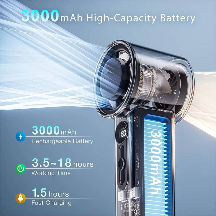فن دستی X05 | دارای سیستم خنککننده یخی و نمایشگر دیجیتال